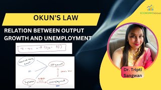 Unit 4 chapter 9 Part 1 Okuns Law Macroeconomics [upl. by Haisoj746]