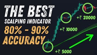 The Best Scalping Indicator With 80  90 Accuracy [upl. by Knoll]