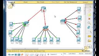 one router with 3 switches and 5 pcs [upl. by Eshman]