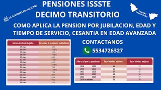 PENSIONES ISSSTE DECIMO TRANSITORIO [upl. by Tereb]