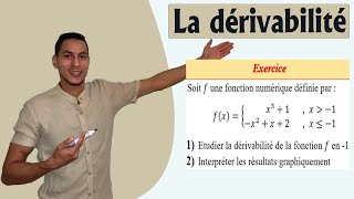 dérivabilité 2bac exercices  interprétation géométrique de la dérivabilité  dér à gauche à droite [upl. by Dorren]