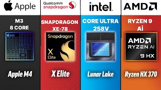 intel ultra 7 258v VS Intel ULTRA 7 155H vs RYZEN AI 9 395 VS vs Apple M3 8c Intel luner lake Test [upl. by Fine794]