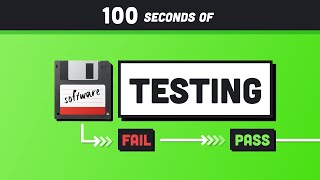 Software Testing Explained in 100 Seconds [upl. by Childers367]