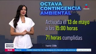 Se mantiene la Fase 1 de la Contingencia Ambiental en la Zona Metropolitana  Crystal Mendivil [upl. by Capone]