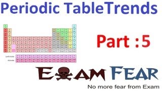 Chemistry Periodic Classification of Elements part 5 Mendeléev periodic table CBSE class 10 X [upl. by Eugirne]