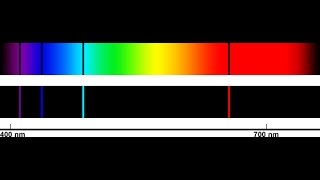 Introduction to the Bohr Model of Hydrogen Atom including spectroscopic calculations [upl. by Leaj549]