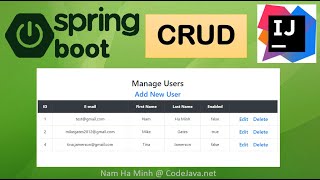 Spring Boot CRUD Tutorial with IntelliJ IDEA MySQL JPA Hibernate Thymeleaf and Bootstrap [upl. by Wesle]