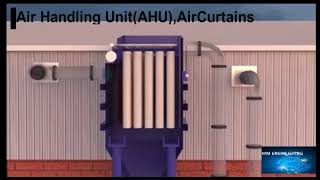 Dust Collector Working Principle Dust Collection System [upl. by Fabozzi585]