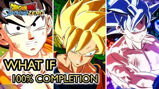 DRAGON BALL Sparking ZERO  Complete ·What if· Goku Story Gameplay HQ [upl. by Ynor]