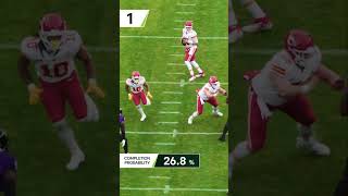 Patrick Mahomes 3 Most Improbable Completions  AFC Championship vs Ravens [upl. by Judith]