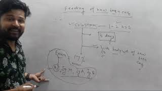 LSA Nutrition Ration Part 3 By Dr Jakhar Sir 43 [upl. by Janette]