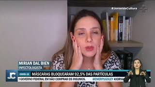 Estudo mostrou que uso de duas máscaras reduz chance de transmissão do novo Coronavírus [upl. by Aneelad]