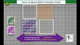 FSDPart31 Face to Back Stitching Double Cloth [upl. by Puff942]