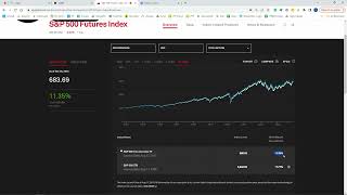 SPXFP Structured Note with 200 Upside Participation [upl. by Attegroeg]