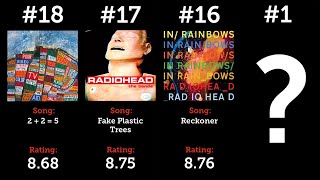 Every Radiohead Song From Lowest to Highest Rated [upl. by Ettennej539]