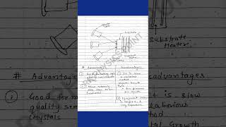 Molecular Beam Epitaxy Handwritten Notes  Thin Film Deposition Technique  VLSI Technology [upl. by Lolanthe]