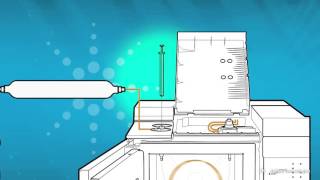 Fundamentals of GC Columns Training – Agilent Technologies [upl. by Bernstein379]