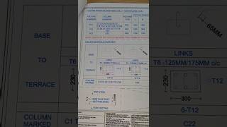 Footing Details In RCC Drawing  Drawing Reading civilengineering viral construction viralshort [upl. by Yattirb]