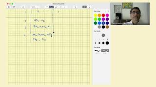 Introduction to Partitions [upl. by Olotrab579]