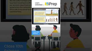 Human Evolution  Heredity and Evolution  Science  Class 10  iPrep [upl. by Dlopoel]