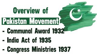 Communal Award 1932  India Act of 1935  Congress Ministries 1937  Pakistan Movement [upl. by Nniuq772]