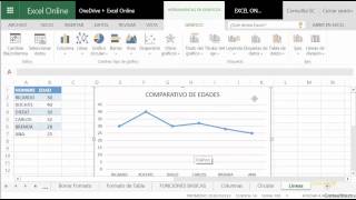 17 Crear una gráfica de líneas en Excel Online [upl. by Roter]