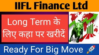 IIFL FINANCE LTD SHARE NEWS  NEXT TARGET  LATEST NEWS  STOCK ANALYSIS iiflfinance nifty50 [upl. by Teerprah]