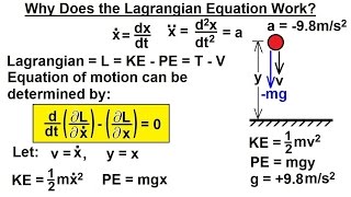 Physics 68 Lagrangian Mechanics 2 of 25 Why Does the Lagrangian Equation Work [upl. by Mairym]