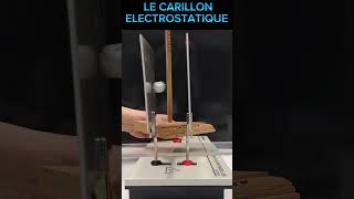 LE CARILLON ÉLECTROSTATIQUE EXPÉRIENCE D’ ÉLECTRISATION PAR CONTACT experience electrostatics [upl. by Aticnemrac]