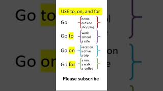 How to USE GO with PREPOSITION shortsshorts English shorts shortsvideo viralshortsfeed [upl. by Nedap172]