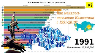 Население Казахстана по регионам 19912019 [upl. by Kelson578]