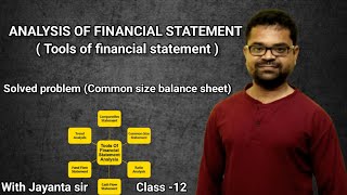 Gross profit  Net profit  Income statement Class 12  Accountancy hs [upl. by Ashbey288]