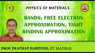 Bands Free Electron Approximation Tight Binding Approximation [upl. by Akvir]