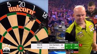 Michael van Gerwen vs Michael Smith Final World Darts Championship 2019 [upl. by Ennazzus61]