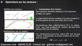 4  Operations sur les vecteurs  Mécanique du Point SMPC [upl. by Ralyt]