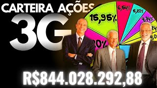 3G RADAR MASTER FUNDO DE INVESTIMENTO DE AÃ‡Ã•ES Jorge Paulo Lemann [upl. by Stralka]