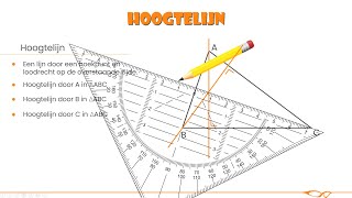 Wiskunde  Hoogtelijn [upl. by Melody]