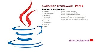 6 Collection framework in java  HashSet Concept  Methods in HashSet amp Set  Handson [upl. by Eilatam]