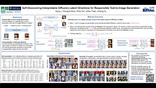 CVPR 2024 Responsible TexttoImage Generation [upl. by Tonye]