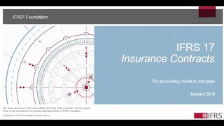 IFRS 17 Onepage accounting model [upl. by Basilius]