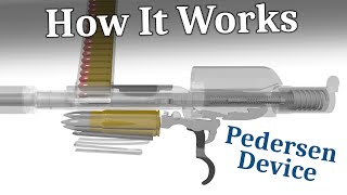 How it Works The Pedersen Device [upl. by Ominorej]