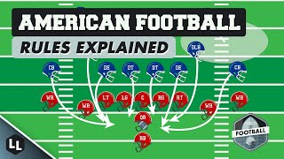 SPORTS 101  Guide to American Football [upl. by Solakcin381]