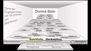 Dorma Bain mit SinfonieOrchester [upl. by Wystand]