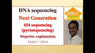 454 DNA sequencing pyrosequencing Advanced Next Generation sequencing [upl. by Atiuqrahc]