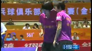 2013 China Super League women Jinhua Vs Ordos Full Match [upl. by Argyres]