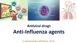 Anti Influenza Drugs  Neuraminidase inhibitors M2 protein Inhibitors [upl. by Fredia]