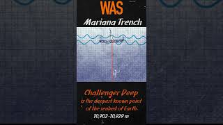 The Mariana Trench A Journey to the Bottom of the World History of Exploration  WAS [upl. by Hcardahs706]