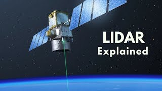 LIDAR Explained What is LIDAR How LIDAR Works LIDAR vs RADAR [upl. by Bixby]