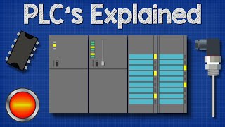 Programable Logic Controller Basics Explained  automation engineering [upl. by Yztim786]