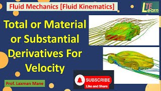 Total or Material or Substantial Derivatives For Velocity Fluid Mechanics [upl. by Landri434]